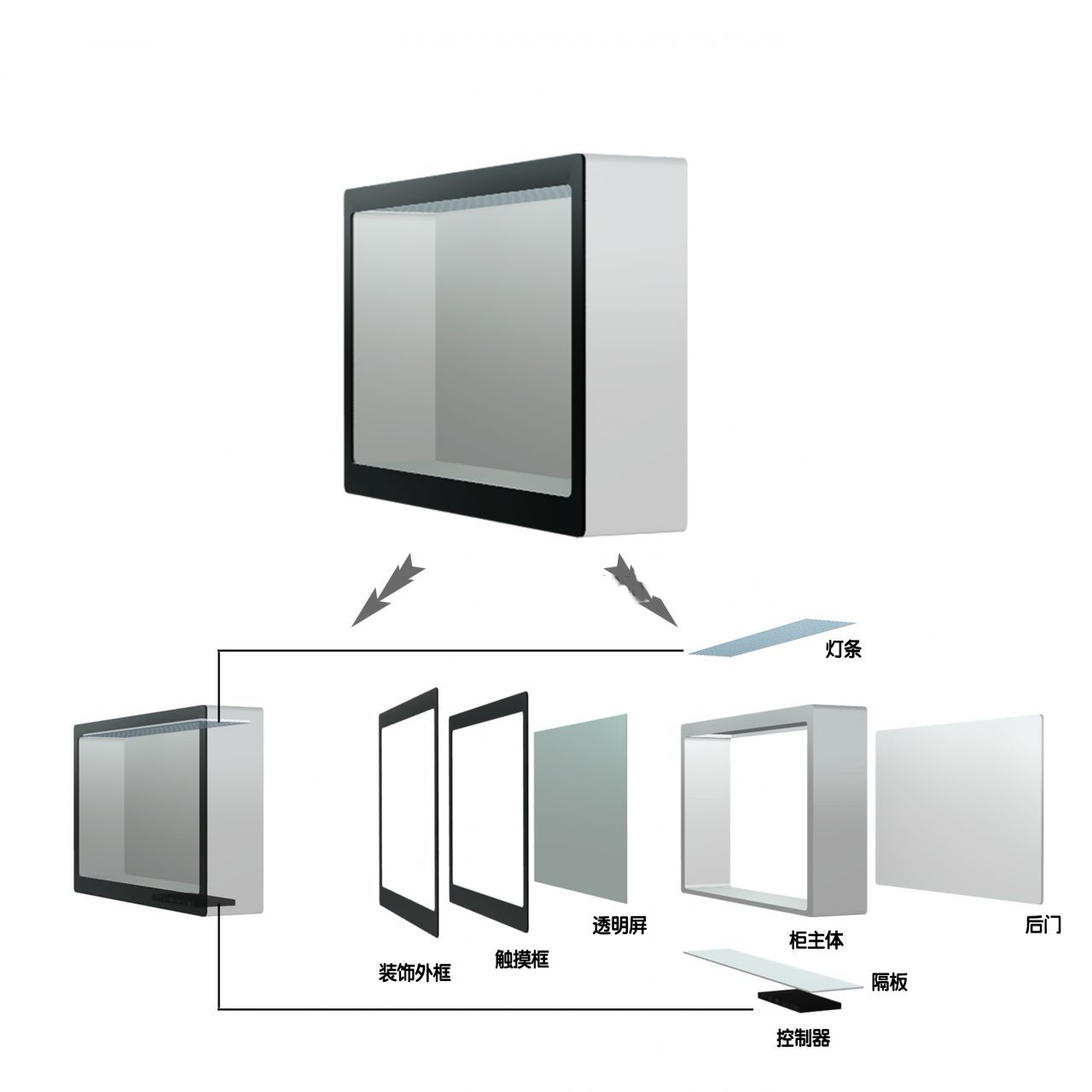透明屏設備組成